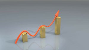 Three-Growth -Pillars